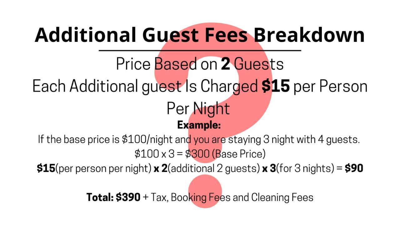 Rodeo, Grb, Nrg, Galleria, Medical Center, Mm Park, Galveston - Breakwood Houston Ngoại thất bức ảnh